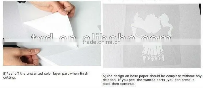 High Quality PU Transfer film (T-shirt) 0.5*25m per roll