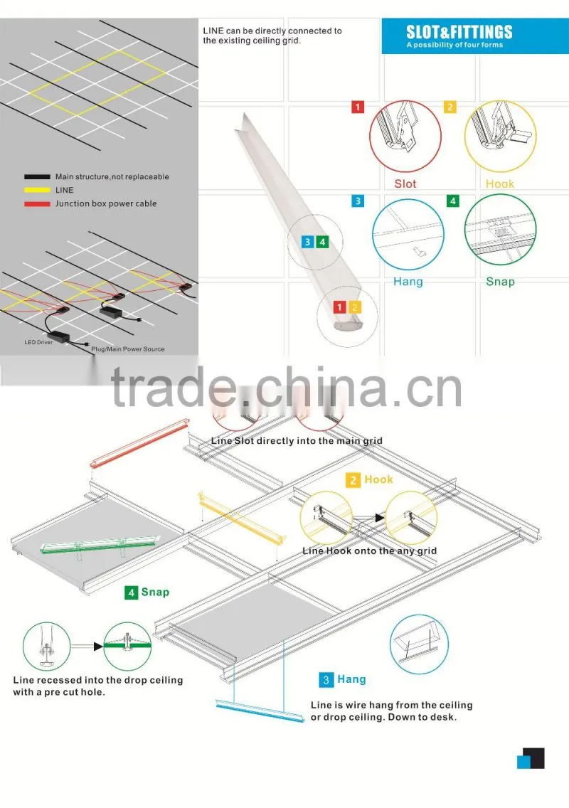 Slot into existing grid to replace led tube light, led panel light, ceiling grid light led ceiling light for supermarket