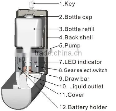 2015 Latest Hand Free Automatic Soap Dispenser, Automatic Liquid Soap Dispenser, Automatic Disinfectant Dispenser for Doctor