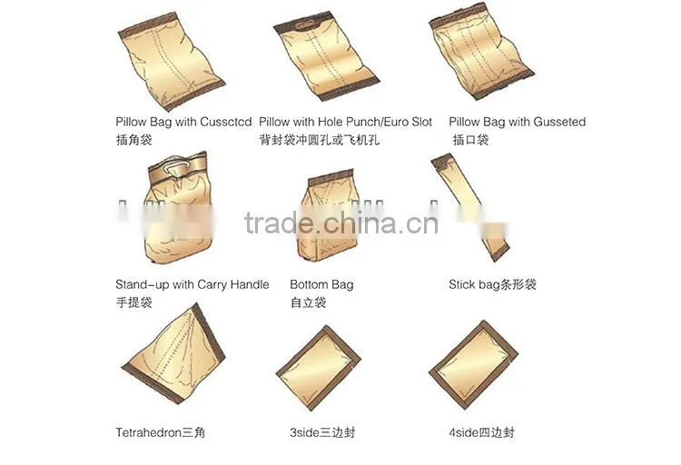 automatic disposable gloves packing machine