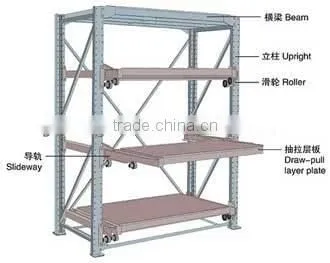 Industrial Heavy-duty Drawer Mold Rack