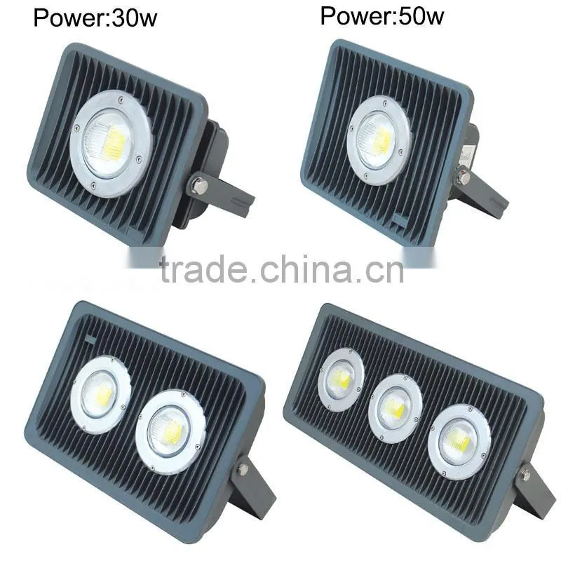 50w led flood lights with motion sensor
