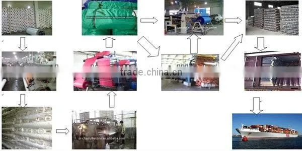 High quality curtain lining
