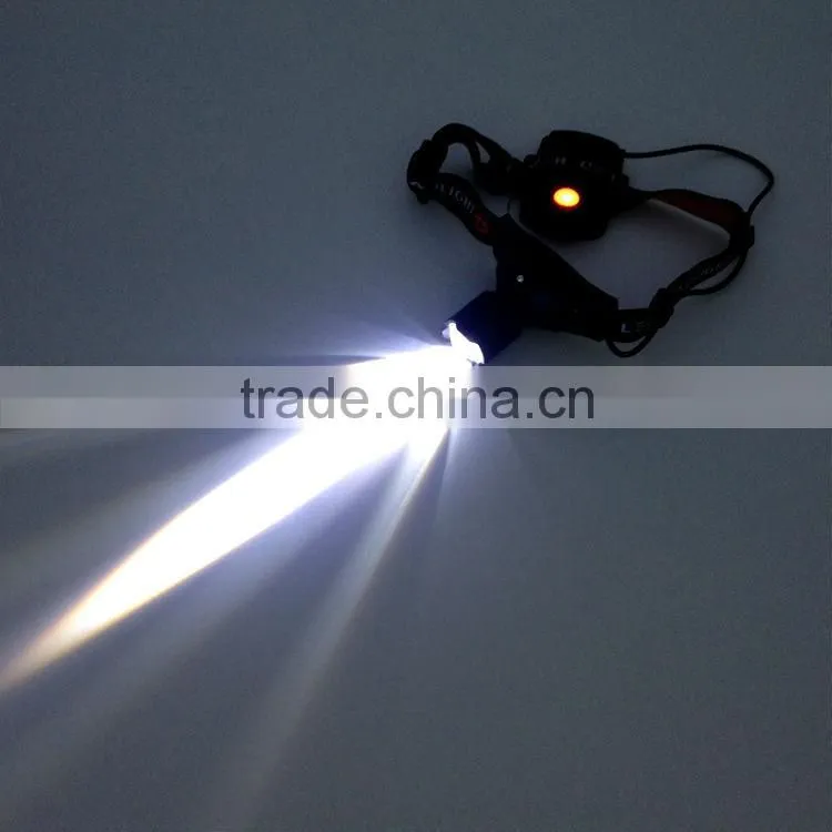 POPPAS T20 ZOOM adjustable high powerful led flashlight headlamp led
