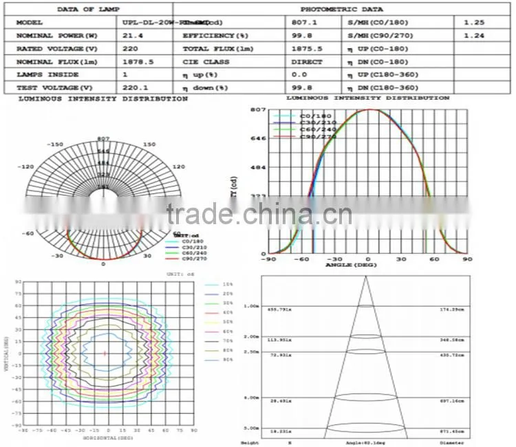 Good chips good powersupply 20w SUMSONG SMD leds downlight square led recessed down light with 3 years warranty