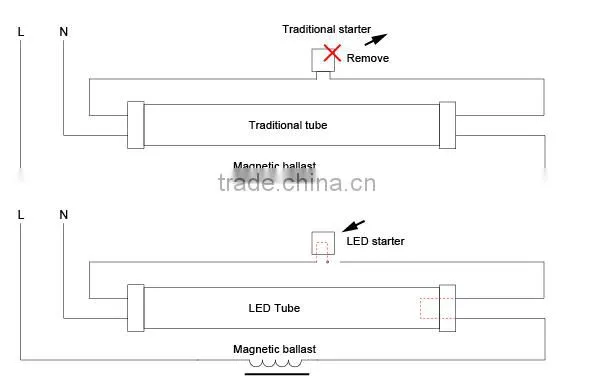 T8 LED Tube with PIR Motion Sensor Smart Lamp 9W