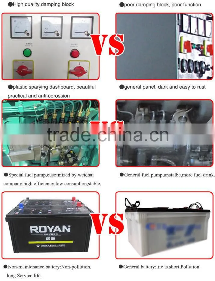 China generator supplier offer 40kw deutz generator price