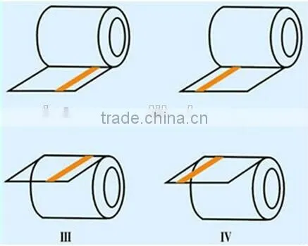 Thermostat parts contact materials Bimetal tape