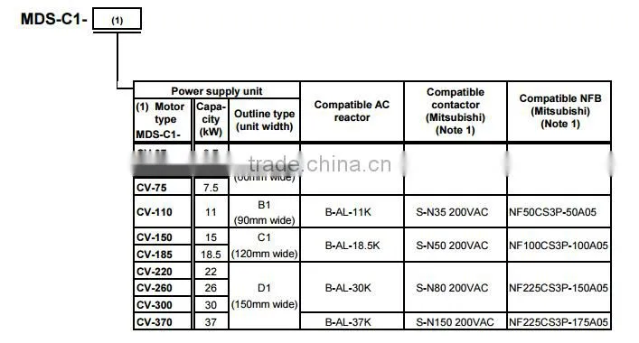 MDS-C1-CV-37 Power supply AC 3.7KW 50 /60HZ for CNC machine