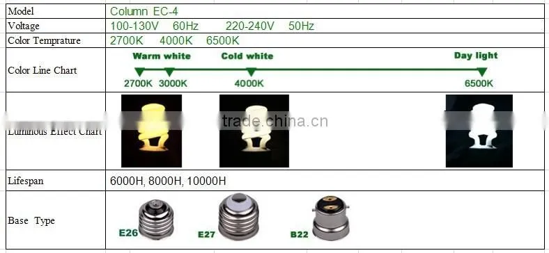 20W T4 Glass Wall Lamp