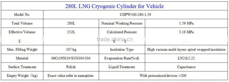 LNG Cylinder for Vehicle/LNG Vehicle/LNG Cryogenic Cylinder/LNG Storage 280L