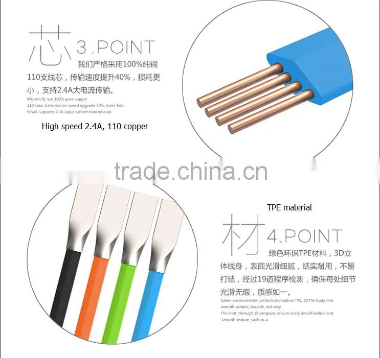 Fast Charge 2.0 Current Usb Data Sync Cable Charger Cable Metal Head Data charging Cable