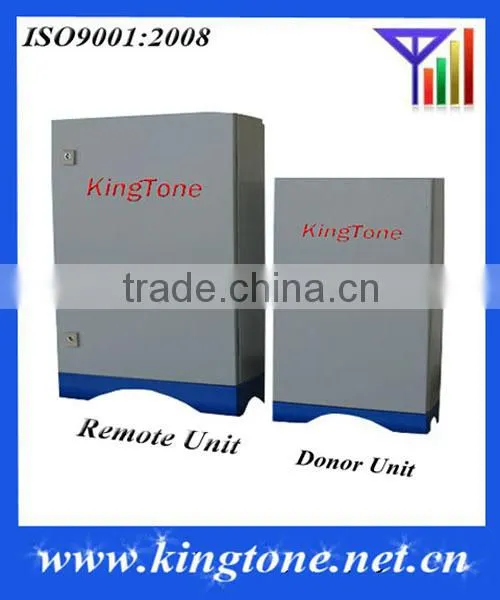 Strengthening the mobile network device GSM Repeater Egypt Fiber Optical Repeater