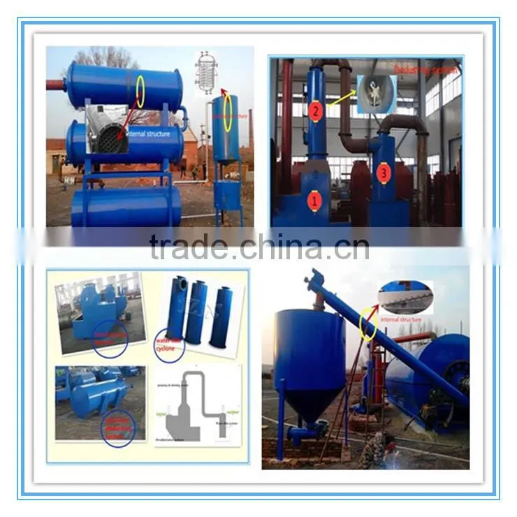 waste tyre /plastic Pyrolysis Plant and Environmental friendly