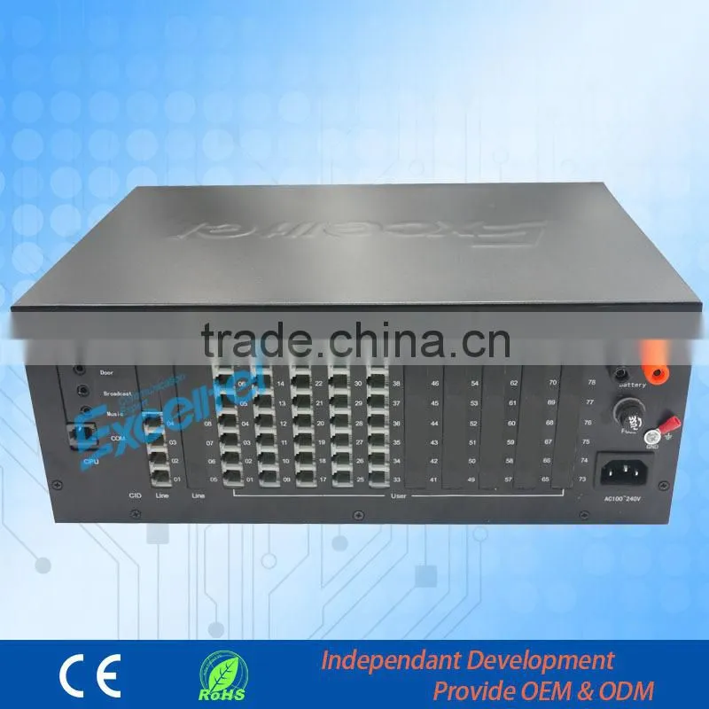 PABX TP848-440 hospital intercom system PBX system