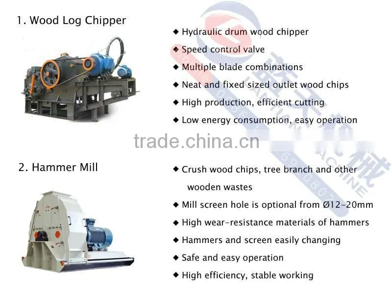 CE ISO Horizontal Ring Die Biomass Wood Pellet Mill/ Wood Pellet Making Machine Price/ Sawdust Wood Pellet Machine Price