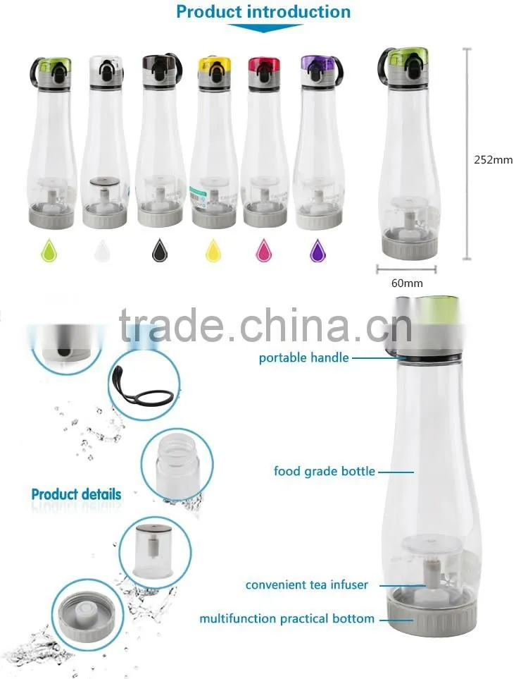 Gym outdoor 550ml clear plastic green tea water bottle
