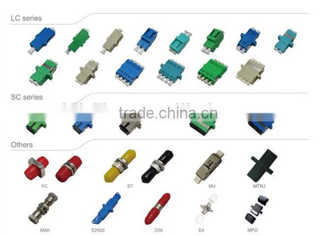 LC quad om4 Optical fiber adapter ,OM4 4 core fiber optic adapter