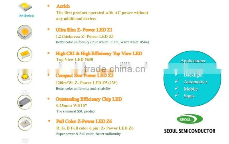 New & Original 5050 SMD LED Lighting