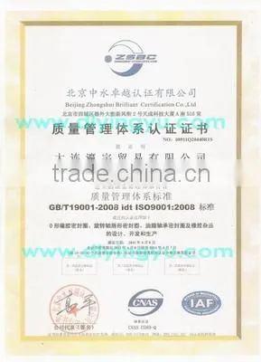 ISO9001