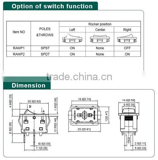 RAWP (water proof) Series Rocker Switch