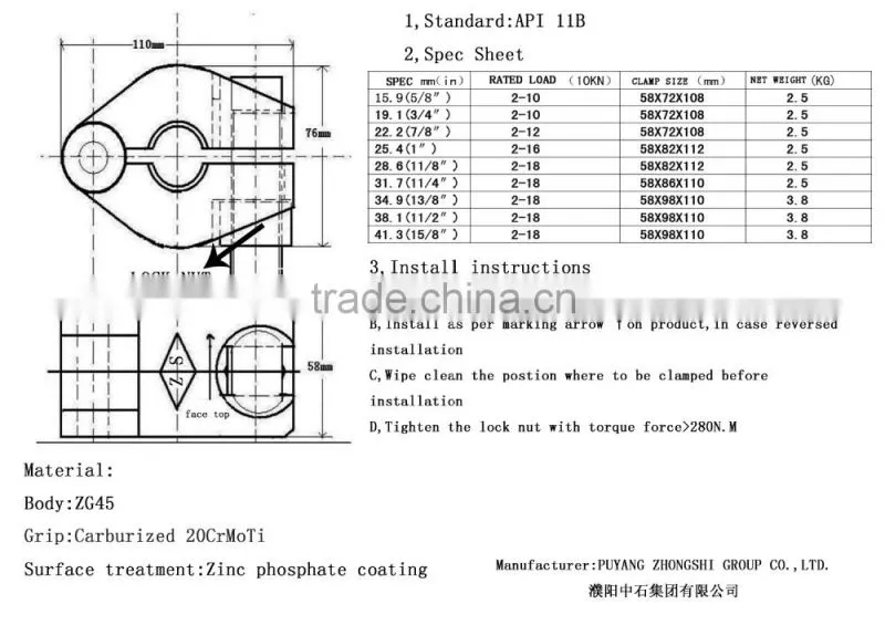 Oilfield Polished Rod Clamp