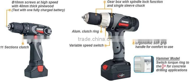 18V Industrial 1/2" Variable speed High torque Cordless Driver Drill
