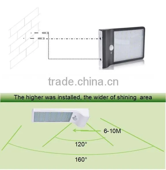 Product dimension 130*90*43mm motion sensor 260g solar wall light
