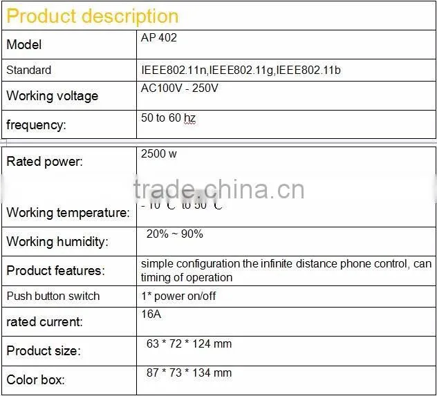 MINI inside mount AP mobile phone control wireless access point