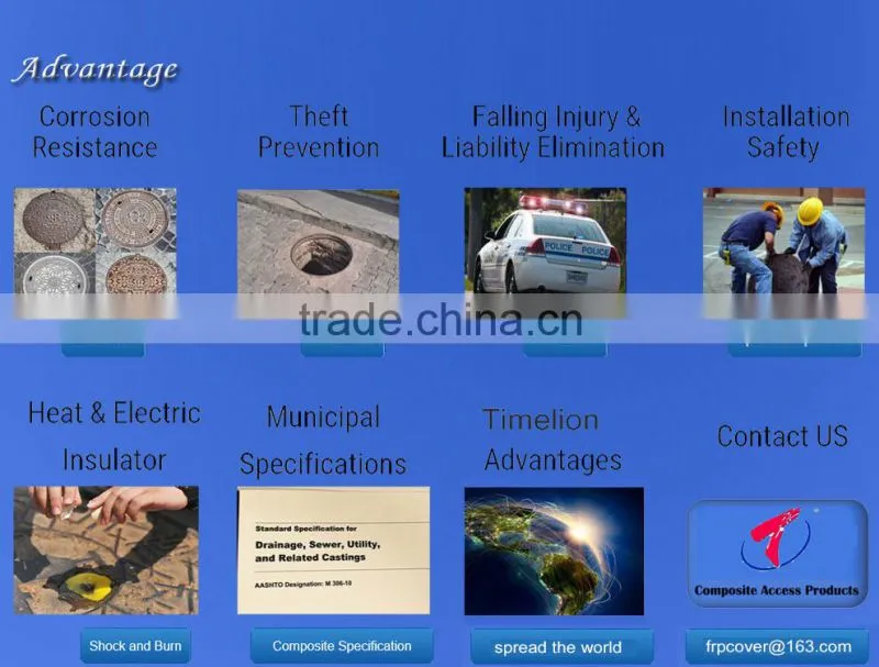 Cover Size 1000x1200mm Square En124 composite Manhole Cover