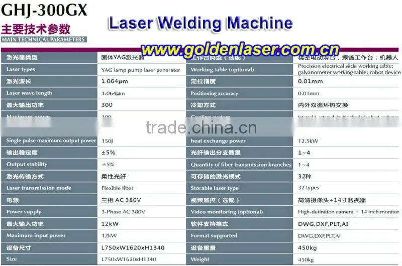 Glasses Frame Laser Welding Machine