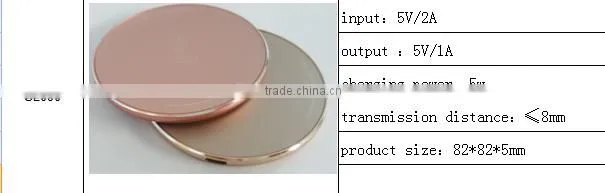 Qi wireless charger for charger for samsung galay ace s5830 for iPhone 6 6 plus LG G4 HTC M9 for Sony peria Yotaphone2