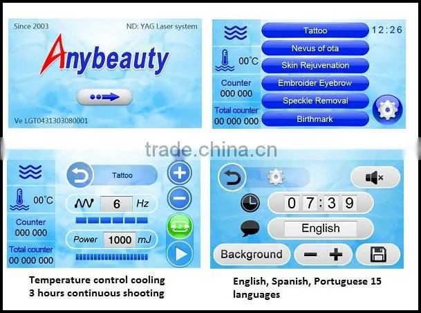 Portable laser acne removal machine F12 with medical CE