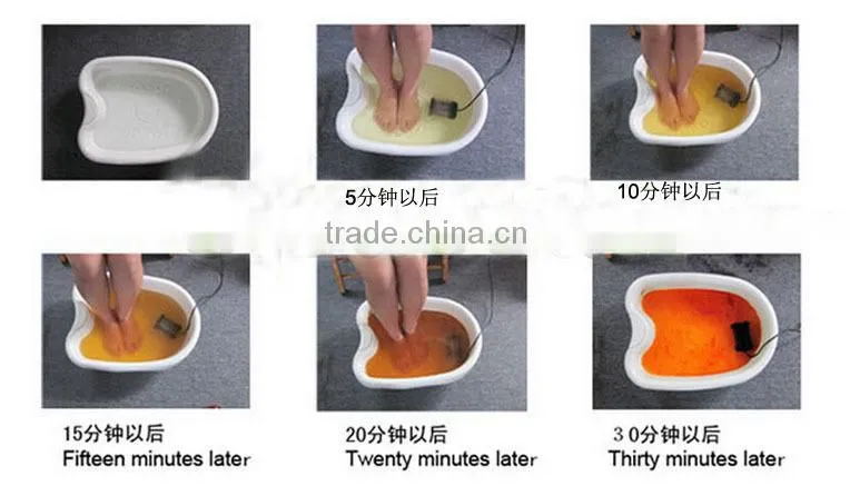 GF-06 Hot sale Dual Ion Detox beauty equipment beauty clients devices