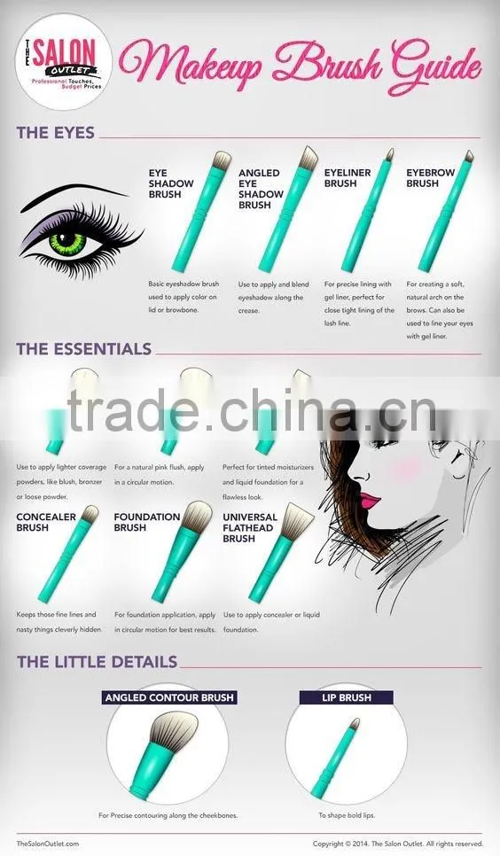Professional Brush Sets For Makeup, Personalized Makeup Brushes, Beauty Makeup Brushes Set
