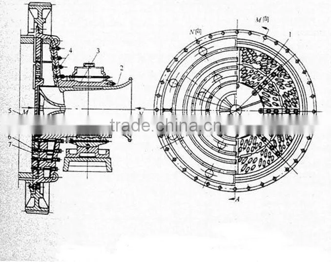 MB 34110 tube mill, mill machine, cement tube mill