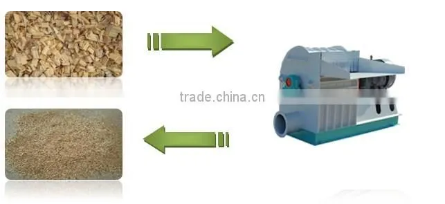 Energy saving turnkey wood pellet production line with CE guarantee