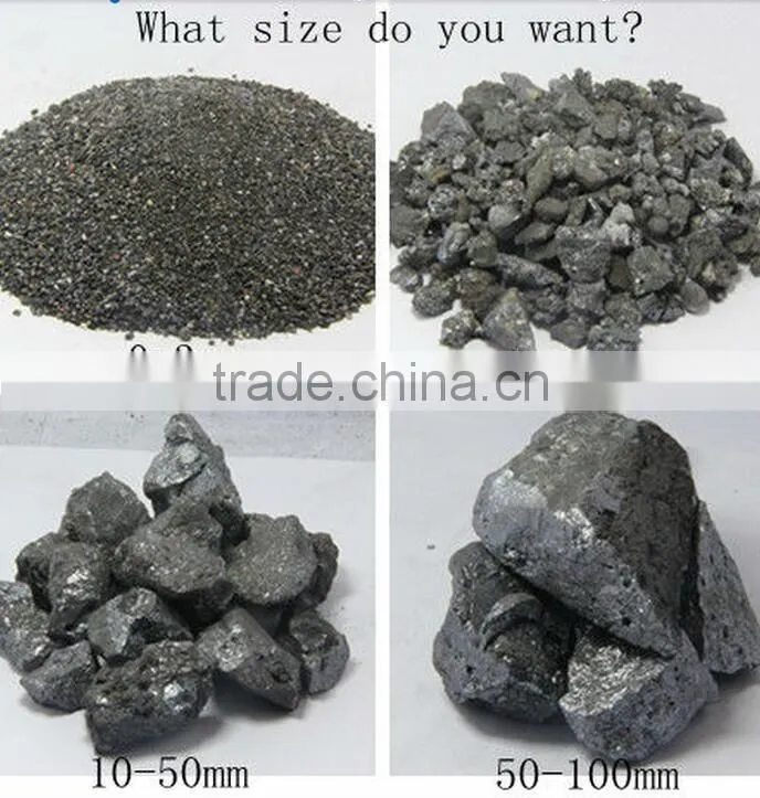 Ferro silicon