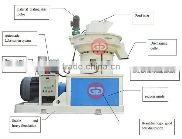 Top Quality ring die vertical pellet mill sawdust pellet making machine