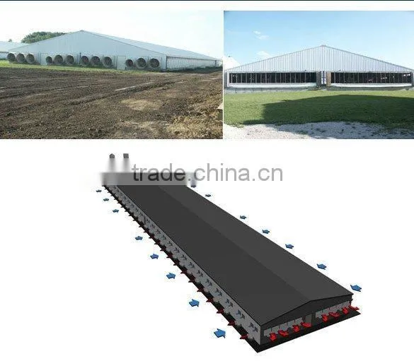 cooling pad paper for greenhouse cooling system