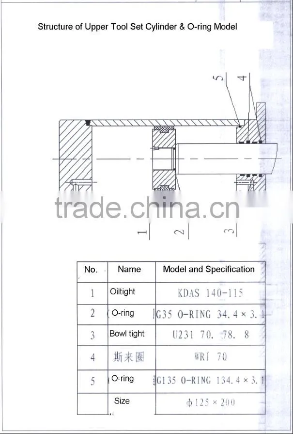 HYDRAULIC FOLDING MACHINE