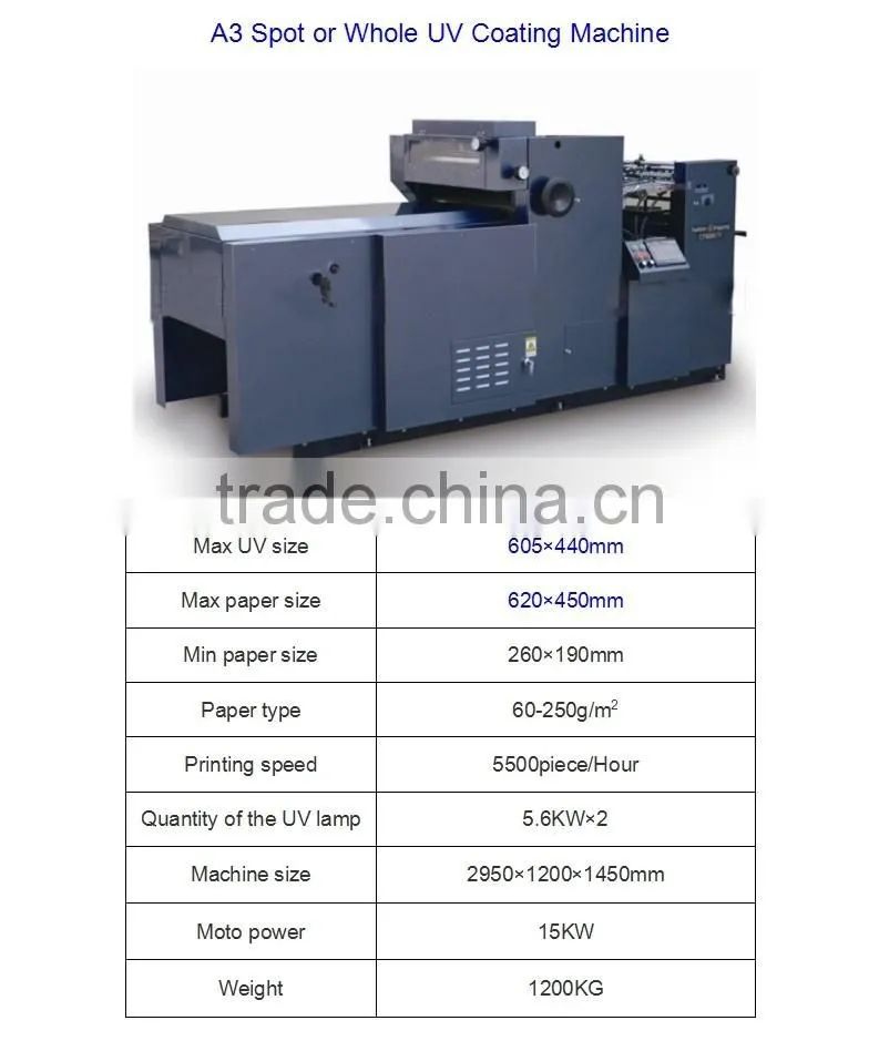Automatic Spot UV Coating Machine
