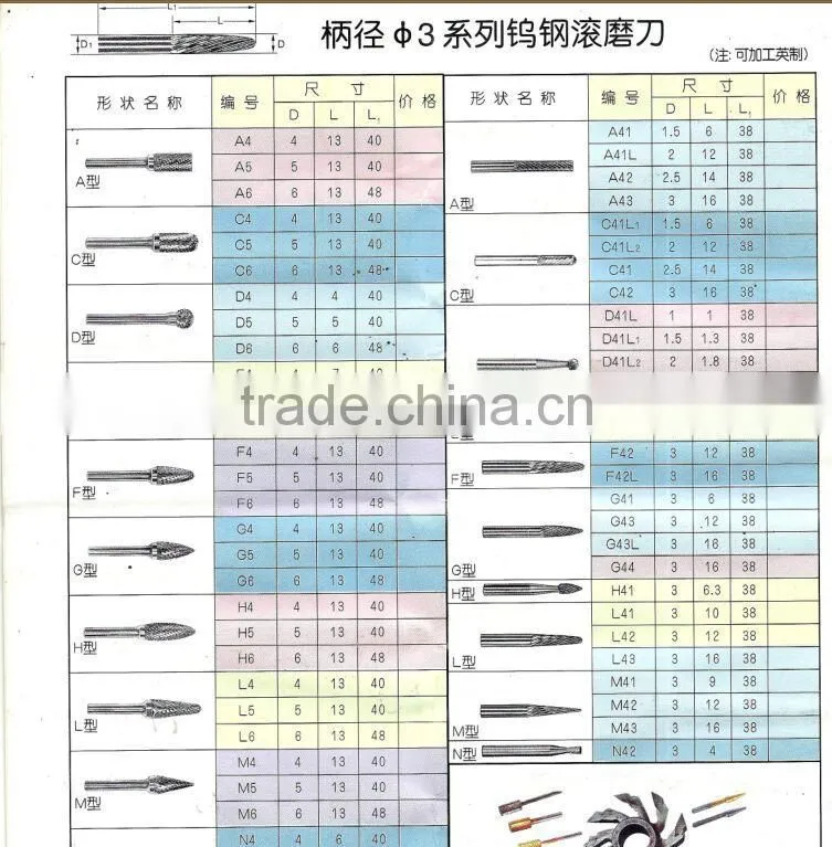 3mm Tungsten Carbide Rotary Burr Long Shank Cemented Carbide Burr burs
