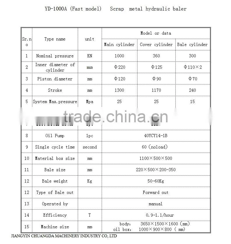 aluminium scrap metal baler YD-1000A