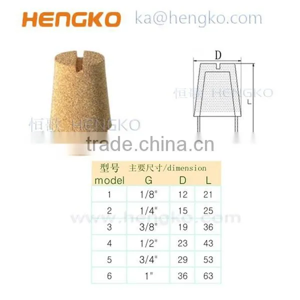 Sintered brass venting plug