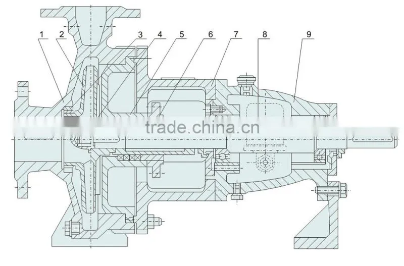 Factory produce brass bronze material sea water pump