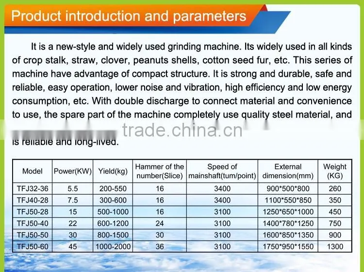 Rice husk hammer mill for sale/straw crusher