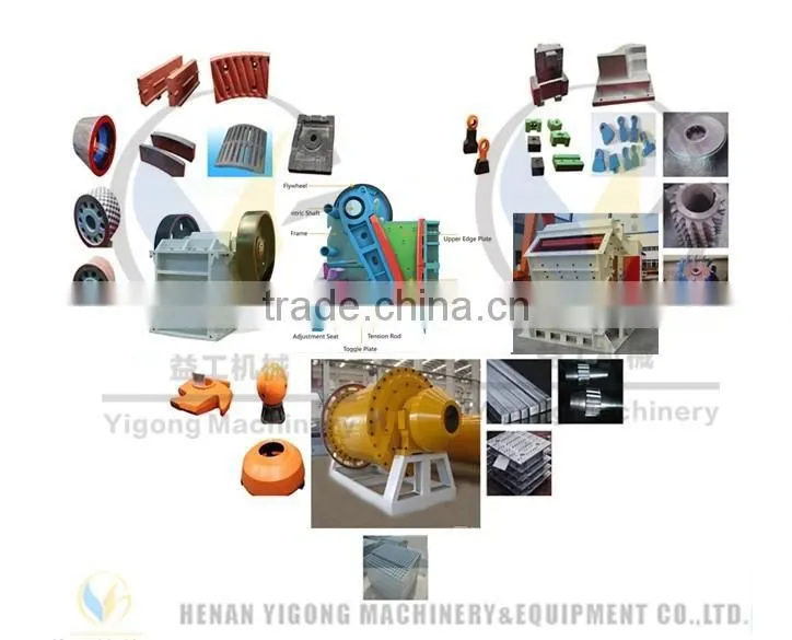 10% discount crusher spare parts for stone crushing line Mob 008615290435825
