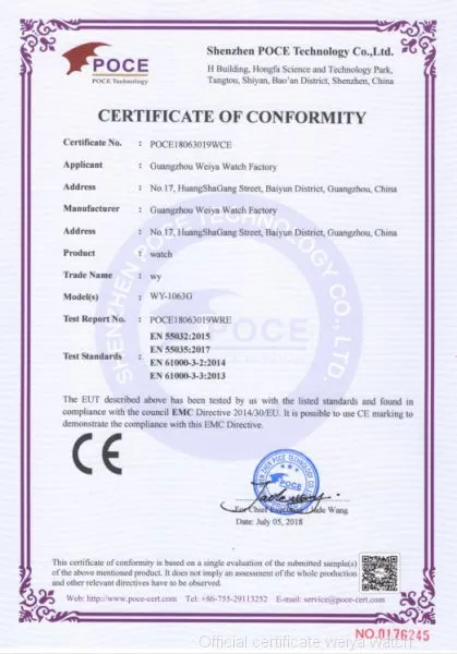 CE Certificate