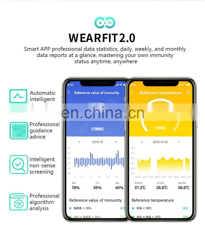 2020 New Amazon best selling body temperature smart watch pedometer heart rate smart bracelet reminder sports bracelet
